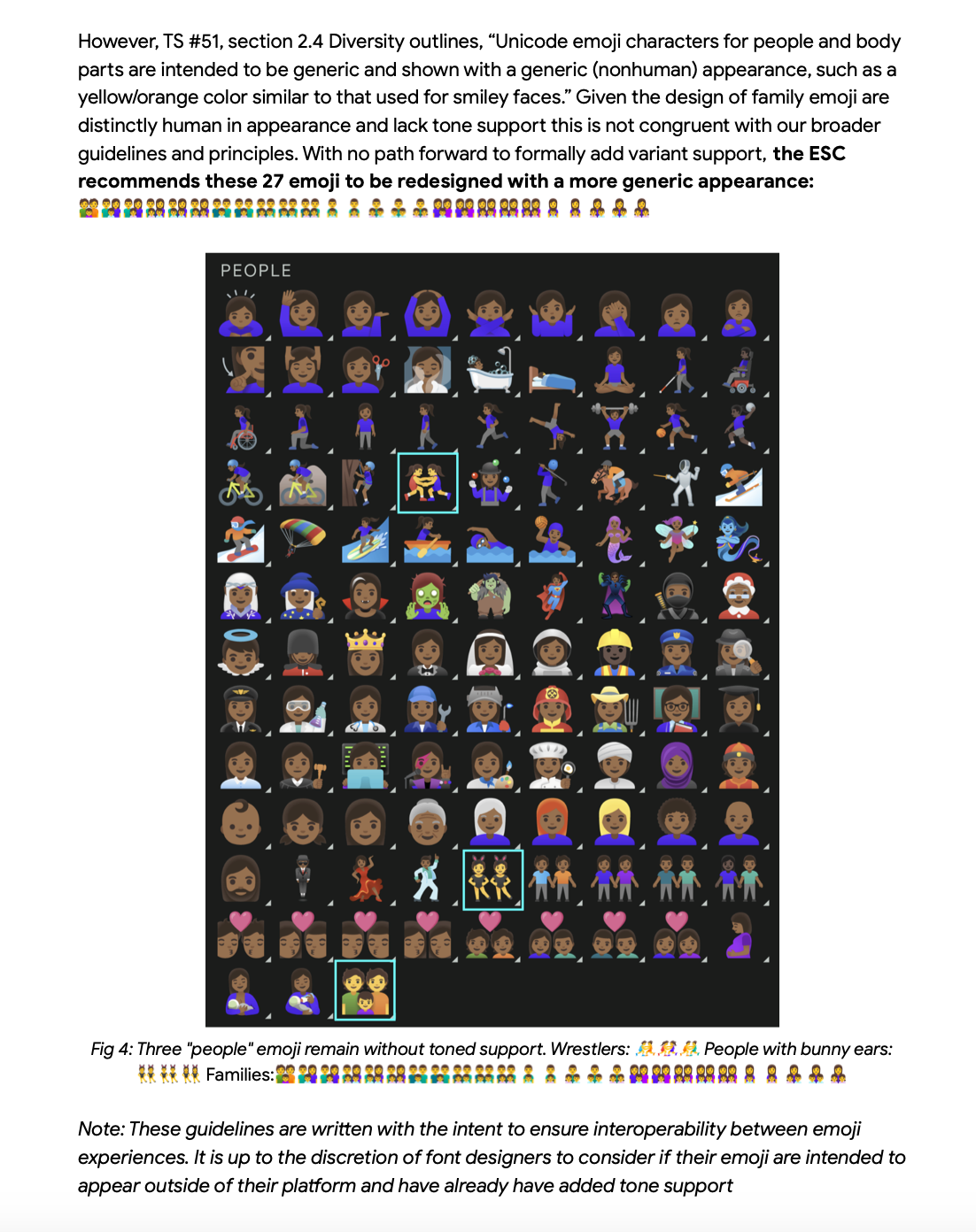 However, TS #51, section 2.4 Diversity outlines, βUnicode emoji characters for people and body pa