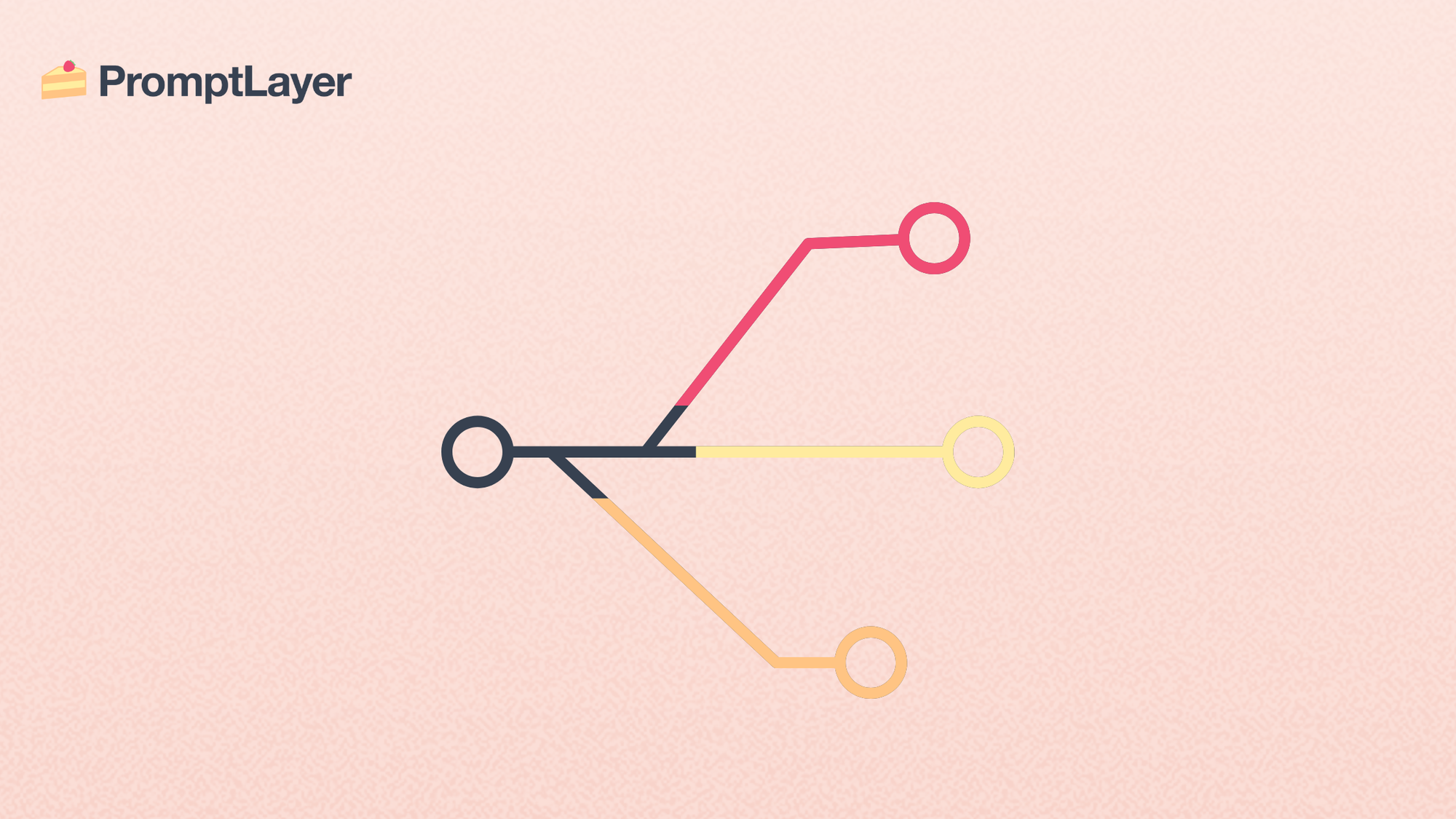 How to Version Control AI Applications with PromptLayer