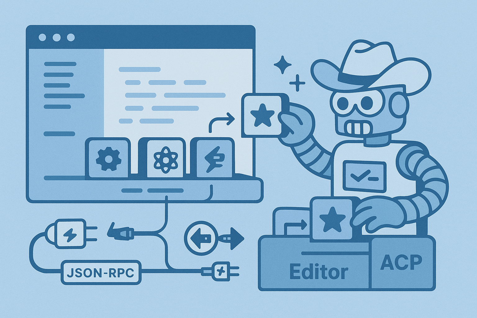Agent Client Protocol: The LSP for AI Coding Agents