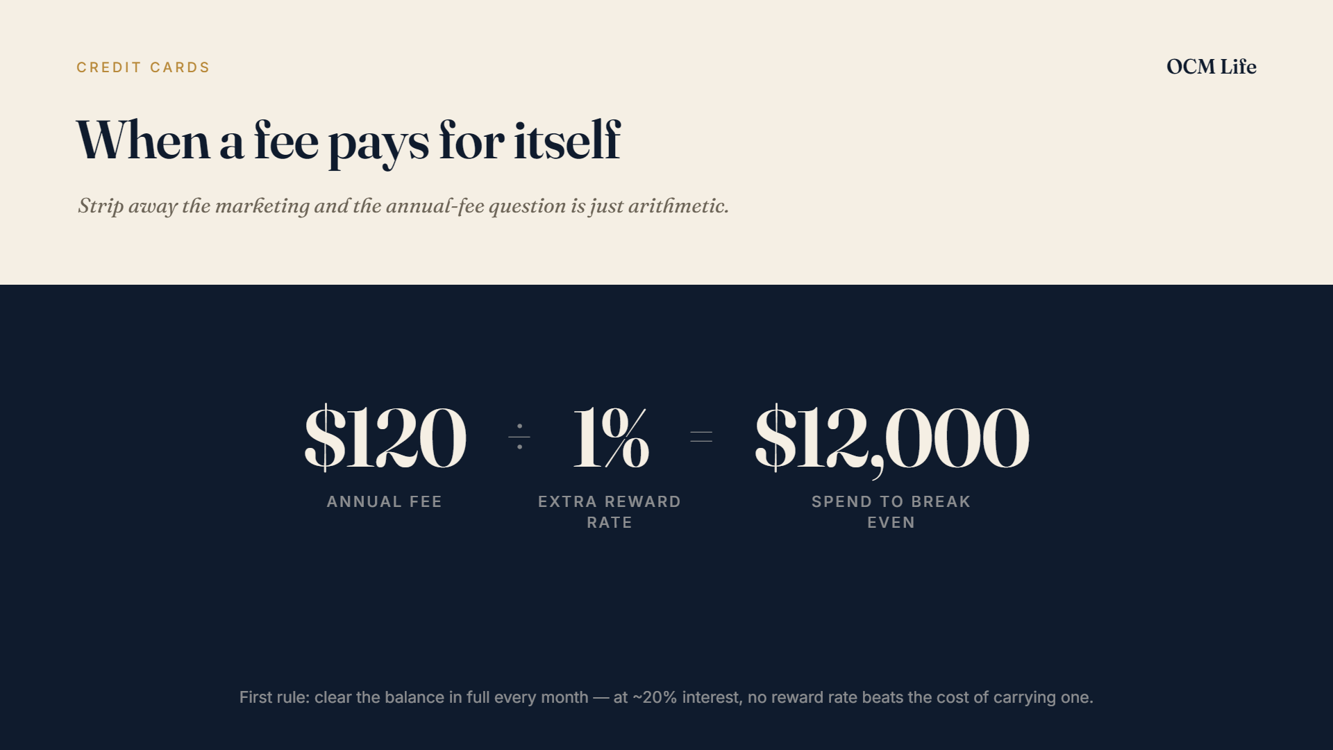 When a credit card's annual fee is actually worth it
