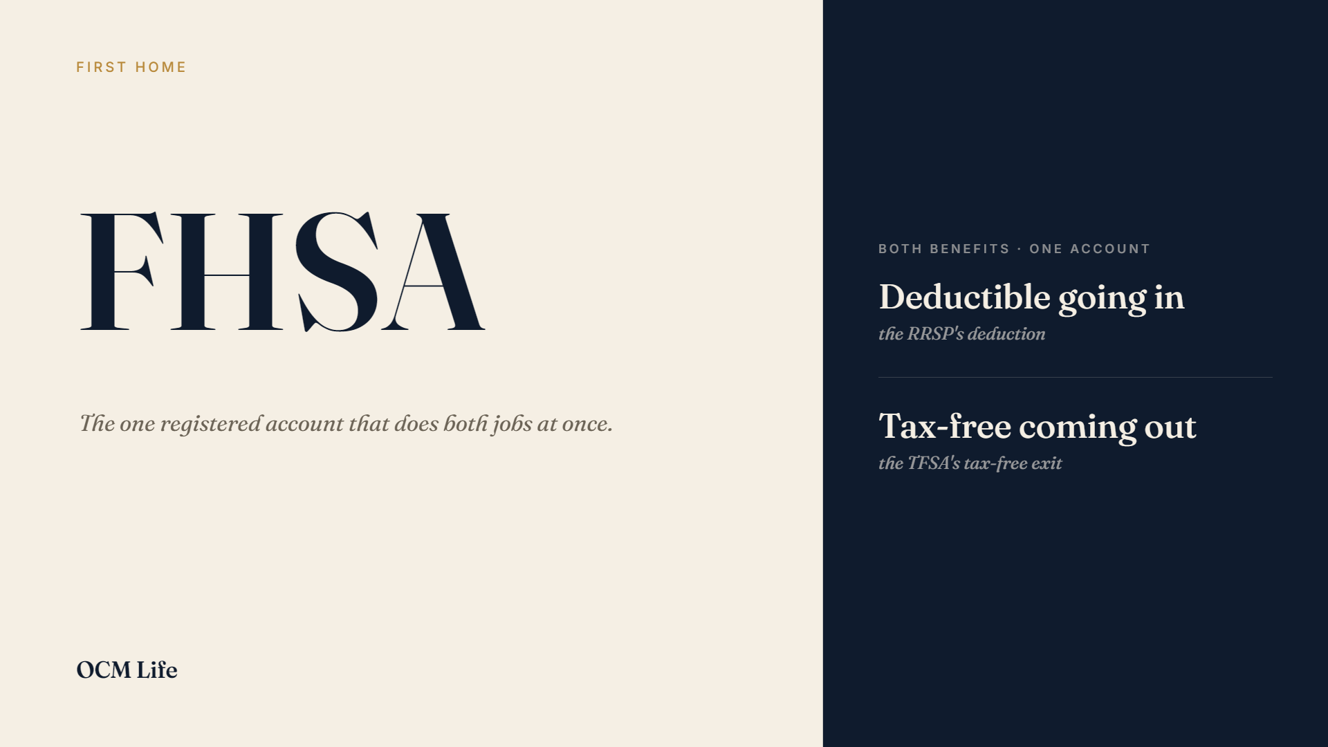The FHSA, explained: deductible going in, tax-free coming out