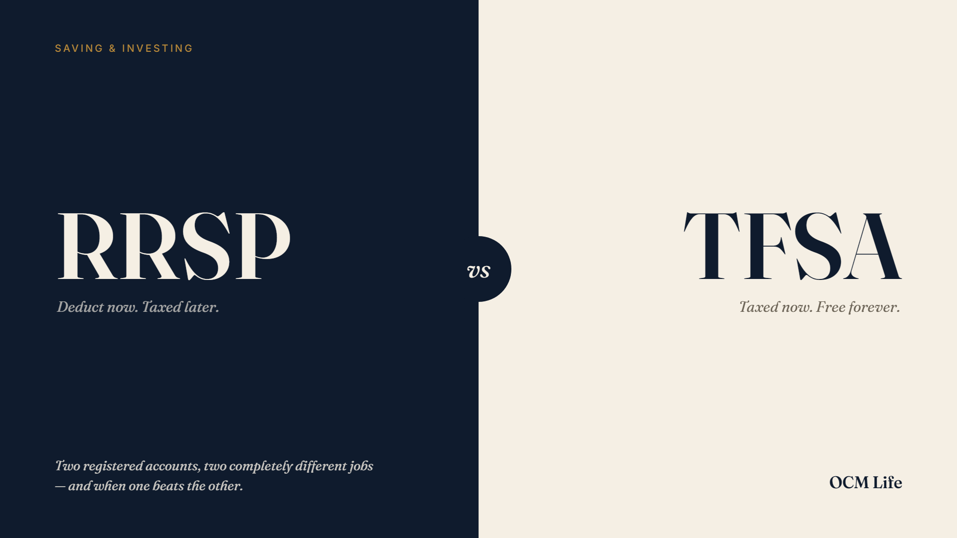 RRSP vs TFSA: what each account actually does, and when one beats the other.