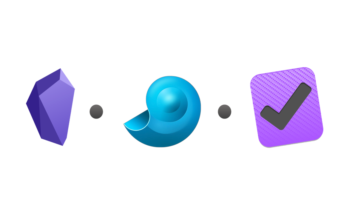 My Productivity Workflow for 2021