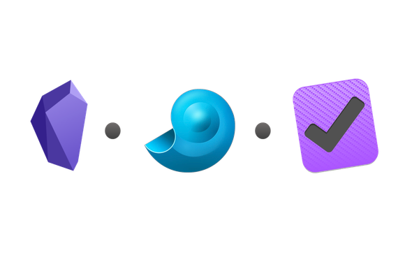 My Productivity Workflow for 2021