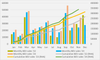 UK BEV sales pass 2023 levels with month to spare