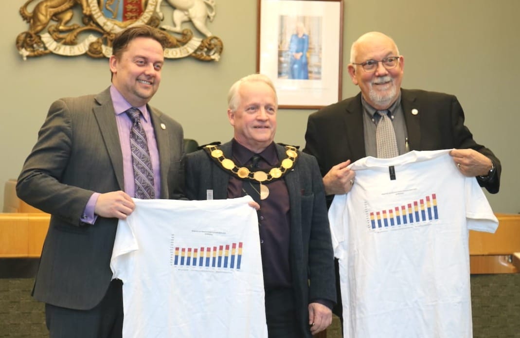 County council approves 3.6% tax increase