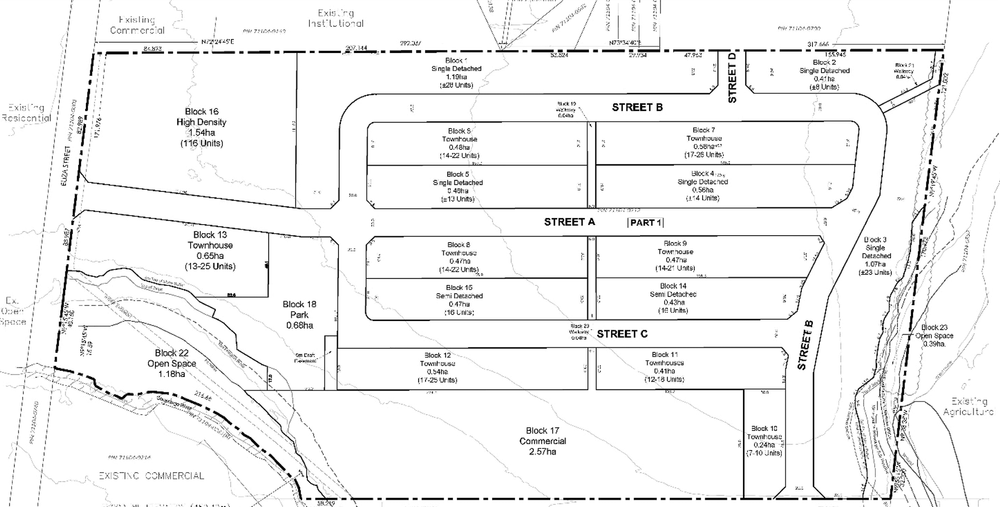 Township supports plan for Arthur subdivision post image