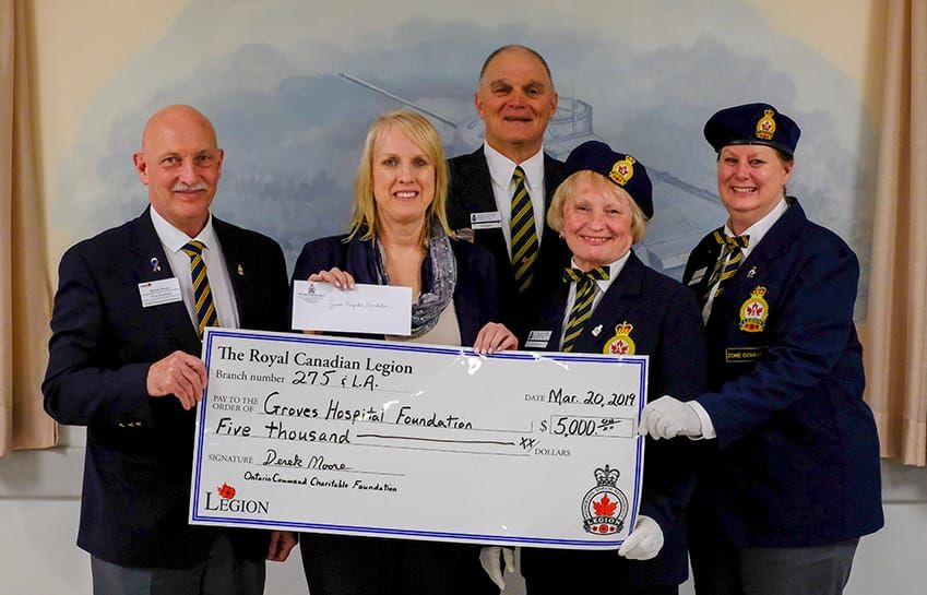 Grant funding post image