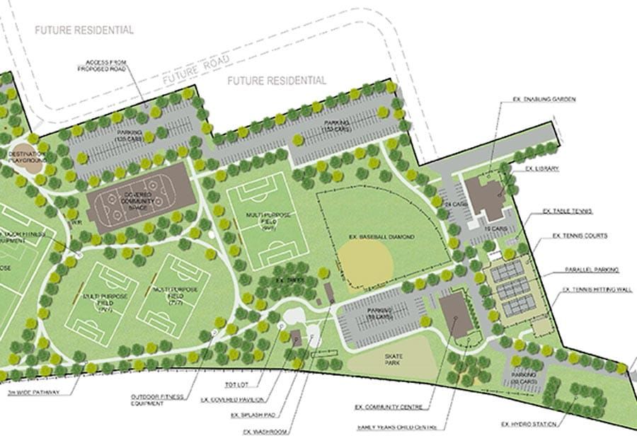 Guelph-Eramosa seeks  $10.4-million grant for new Rockwood recreation complex post image