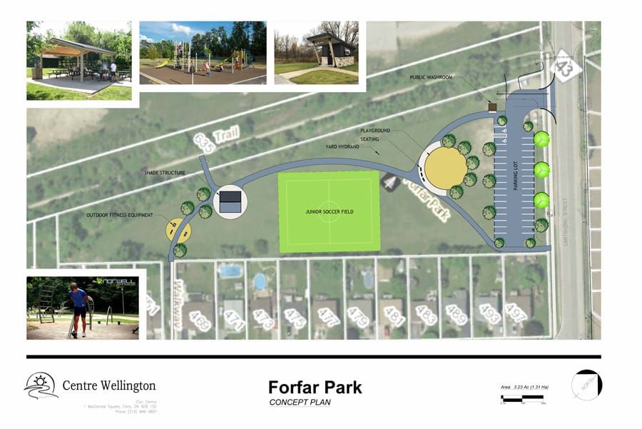 Outdoor fitness equipment coming to Forfar Park post image