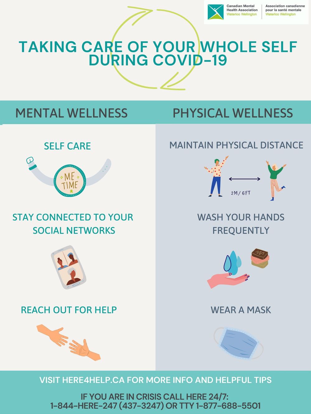 CMHA launches new COVID-19 mental wellness campaign post image