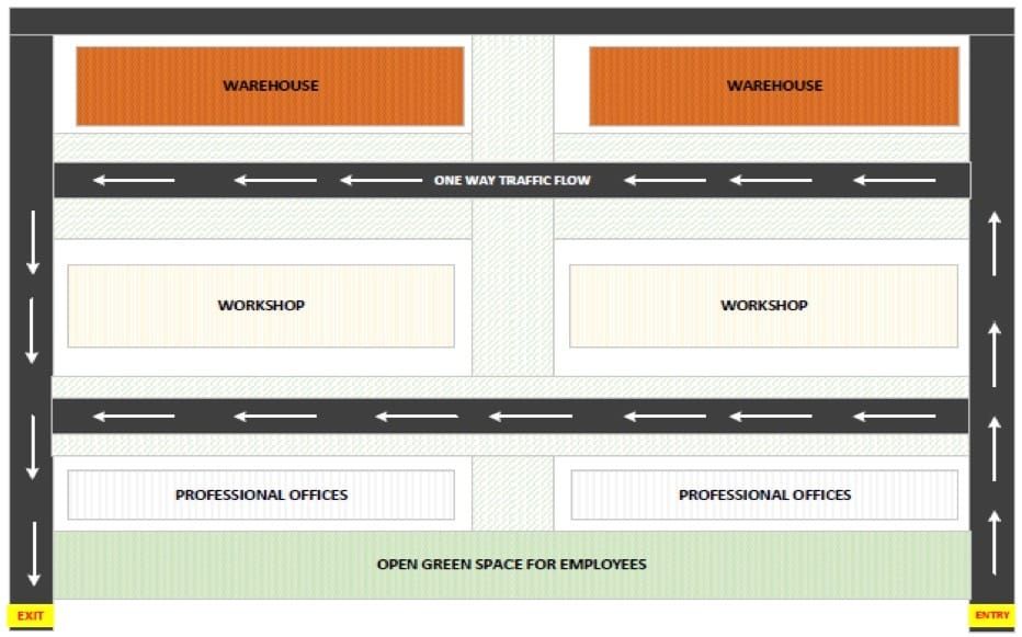 Home builder, metal fabricator purchase lots in Palmerston Industrial Park post image