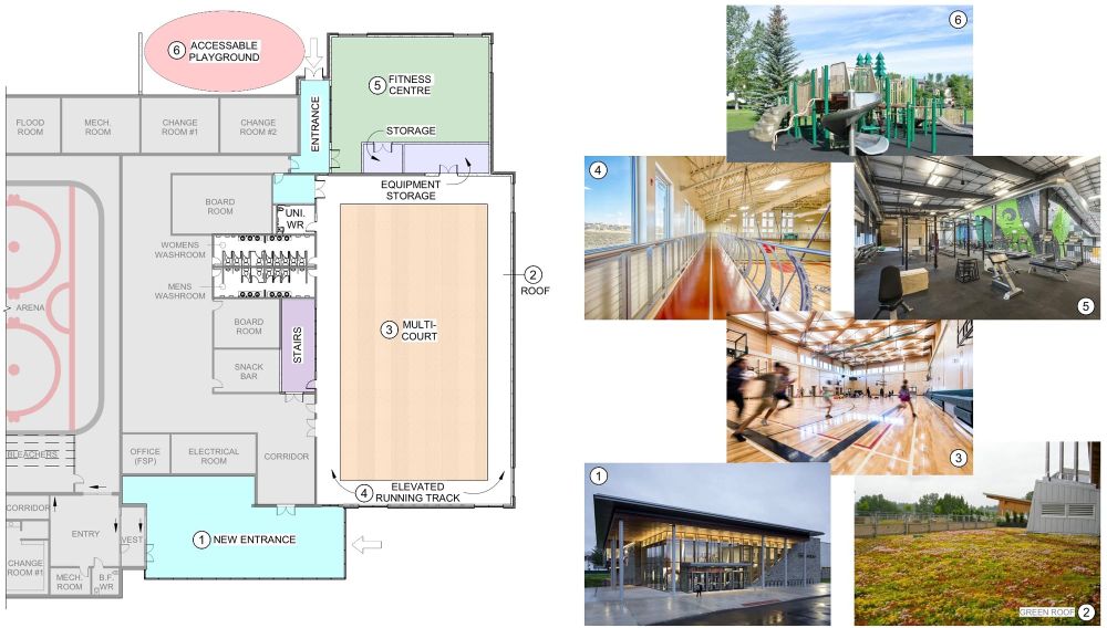 Mapleton planning funding application for major arena makeover post image