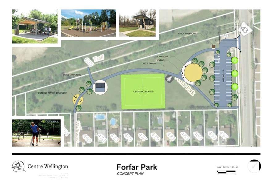 What’s going on in Forfar Park? post image