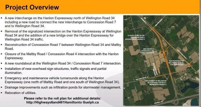 Preliminary work on interchange at Hanlon, Wellington Road 34 to begin next summer post image