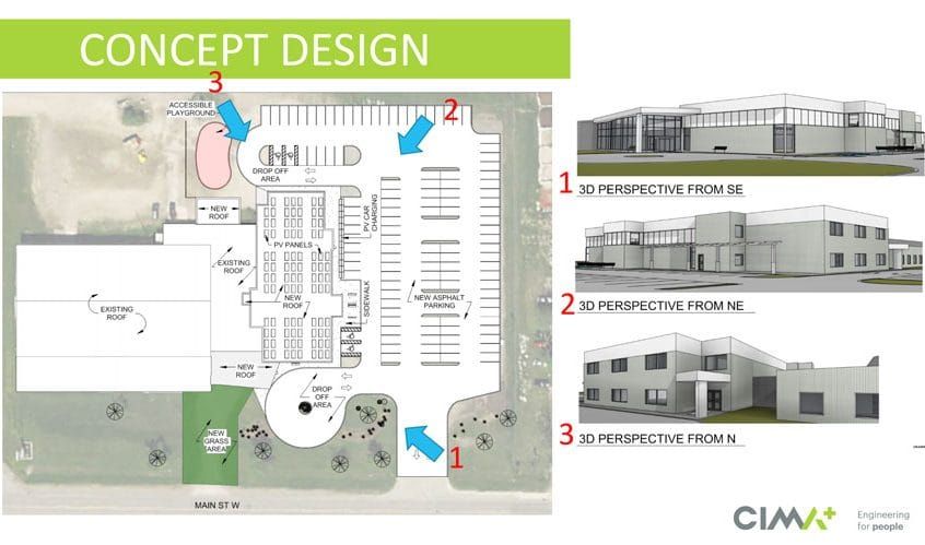 Mapleton officials irked at rejection of funding application for arena upgrades post image