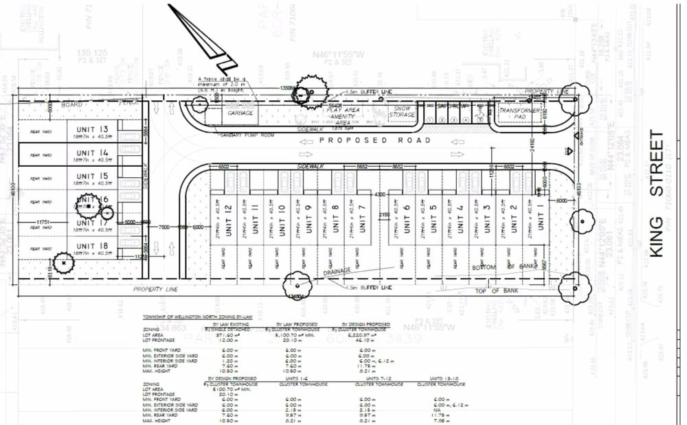 Land rezoned for townhouse development in Mount Forest despite residents' opposition post image