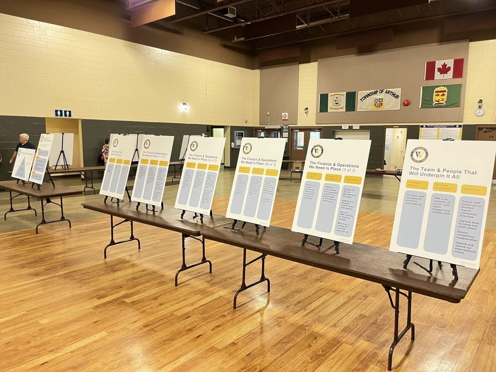 Wellington North seeks feedback on township priorities for strategic plan update post image