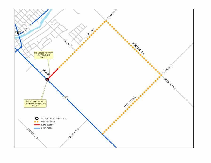 Clarification on WR7 construction post image