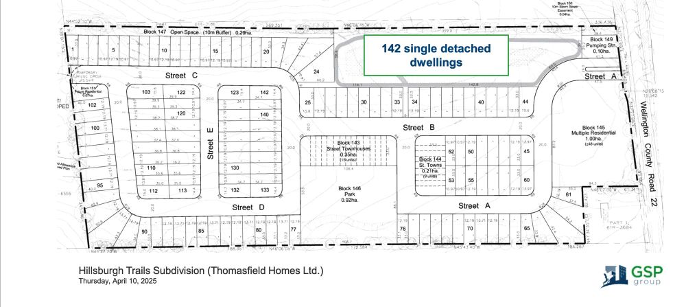 Residents concerned about proposed Erin subdivision post image