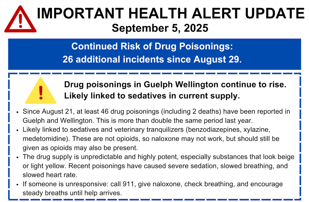 Drug strategy issues alert after 46 poisonings, two deaths since Aug. 21 post image