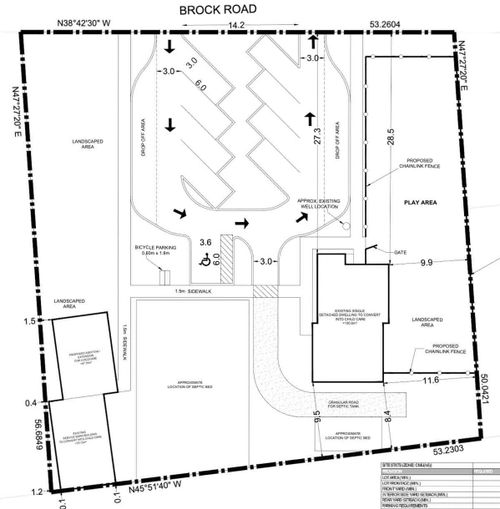 Township receives proposal for daycare centre in Aberfoyle post image