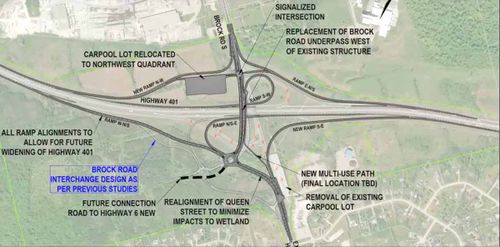 Highway 6, 401 underpass replacement in Puslinch to begin next year post image