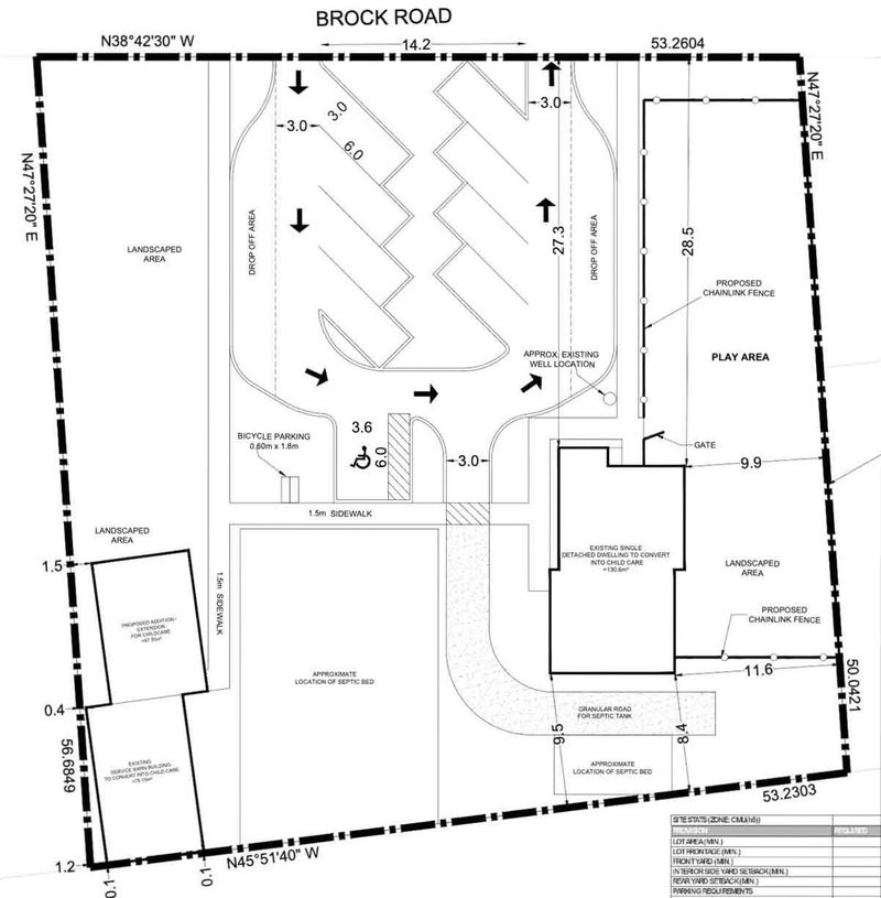 Township receives proposal for daycare centre in Aberfoyle post image