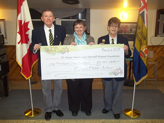 Supporting local hospitals