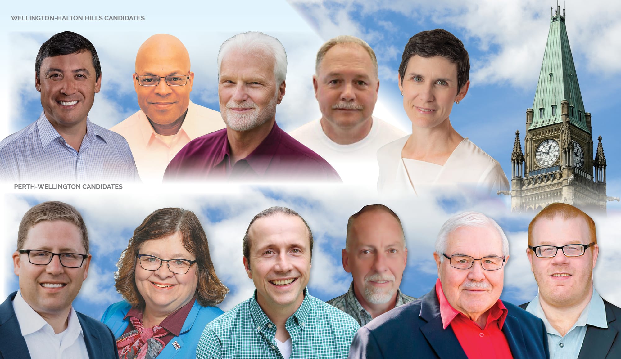 Federal election 2019: final local results