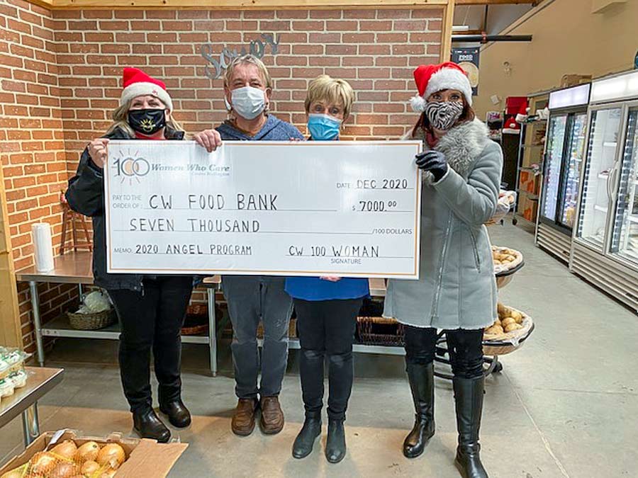 100+ Women Who Care Centre Wellington makes donation to food bank