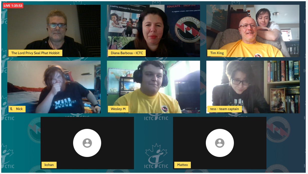 CWDHS students win award at CyberTitan national cybersecurity finals