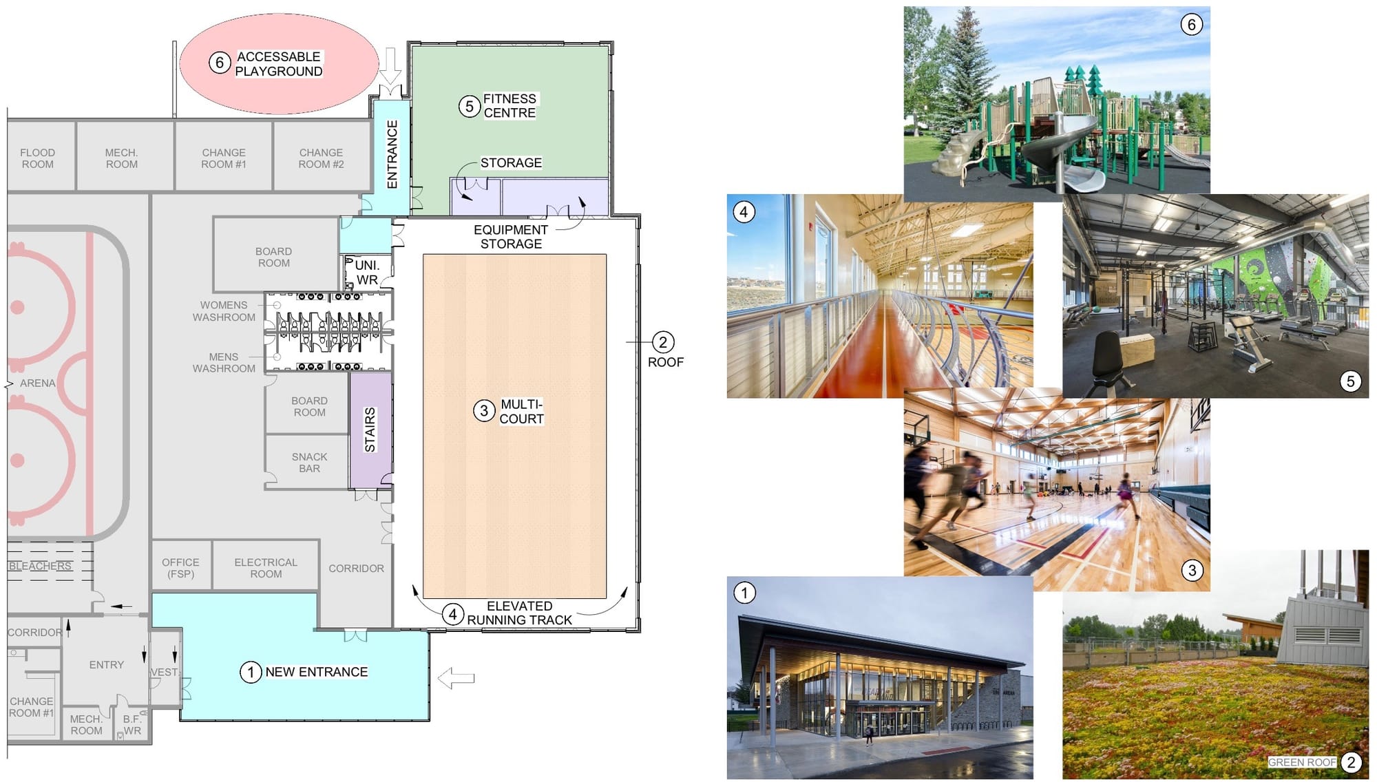 Mapleton planning funding application for major arena makeover