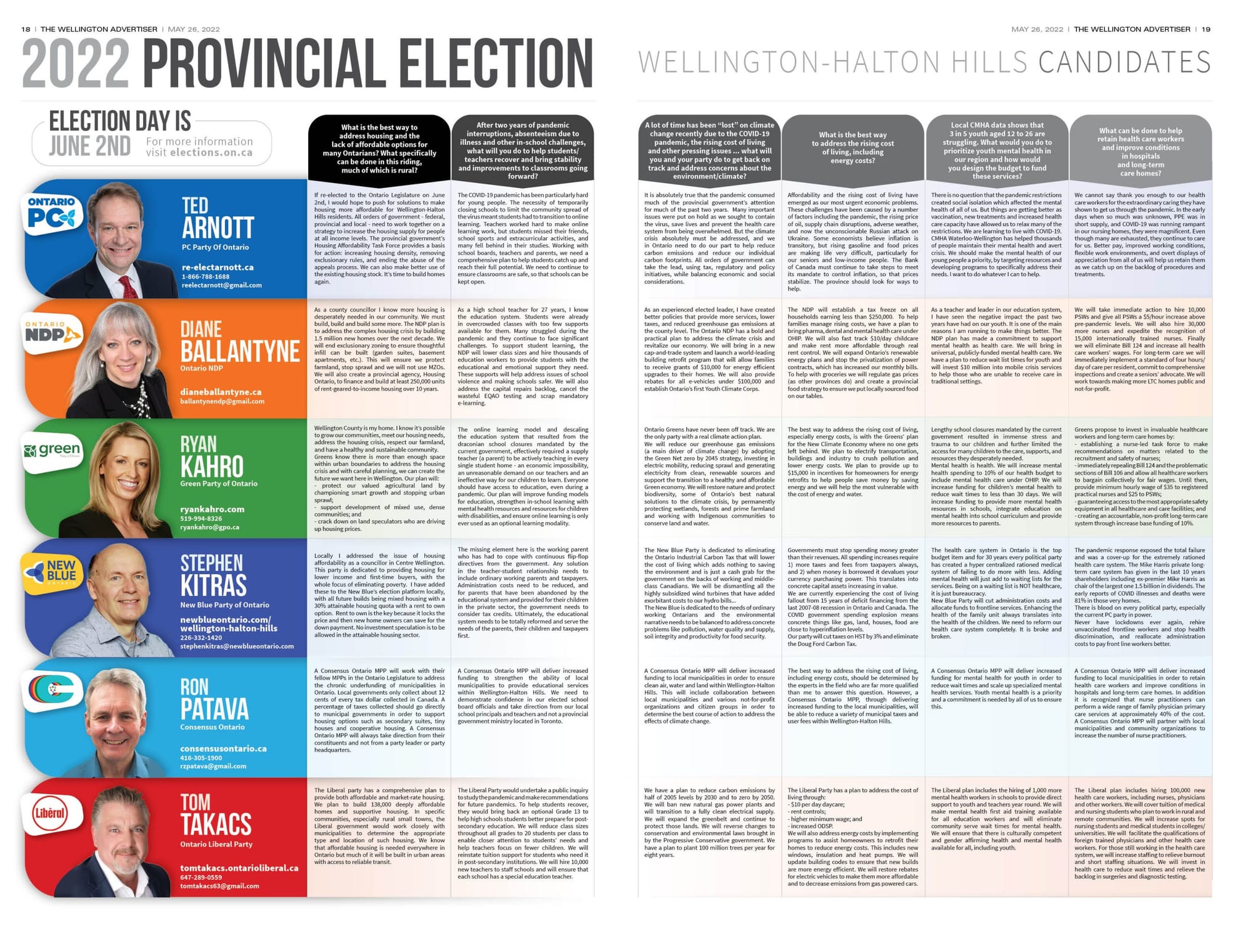 Provincial election Q&A: Wellington-Halton Hills candidates