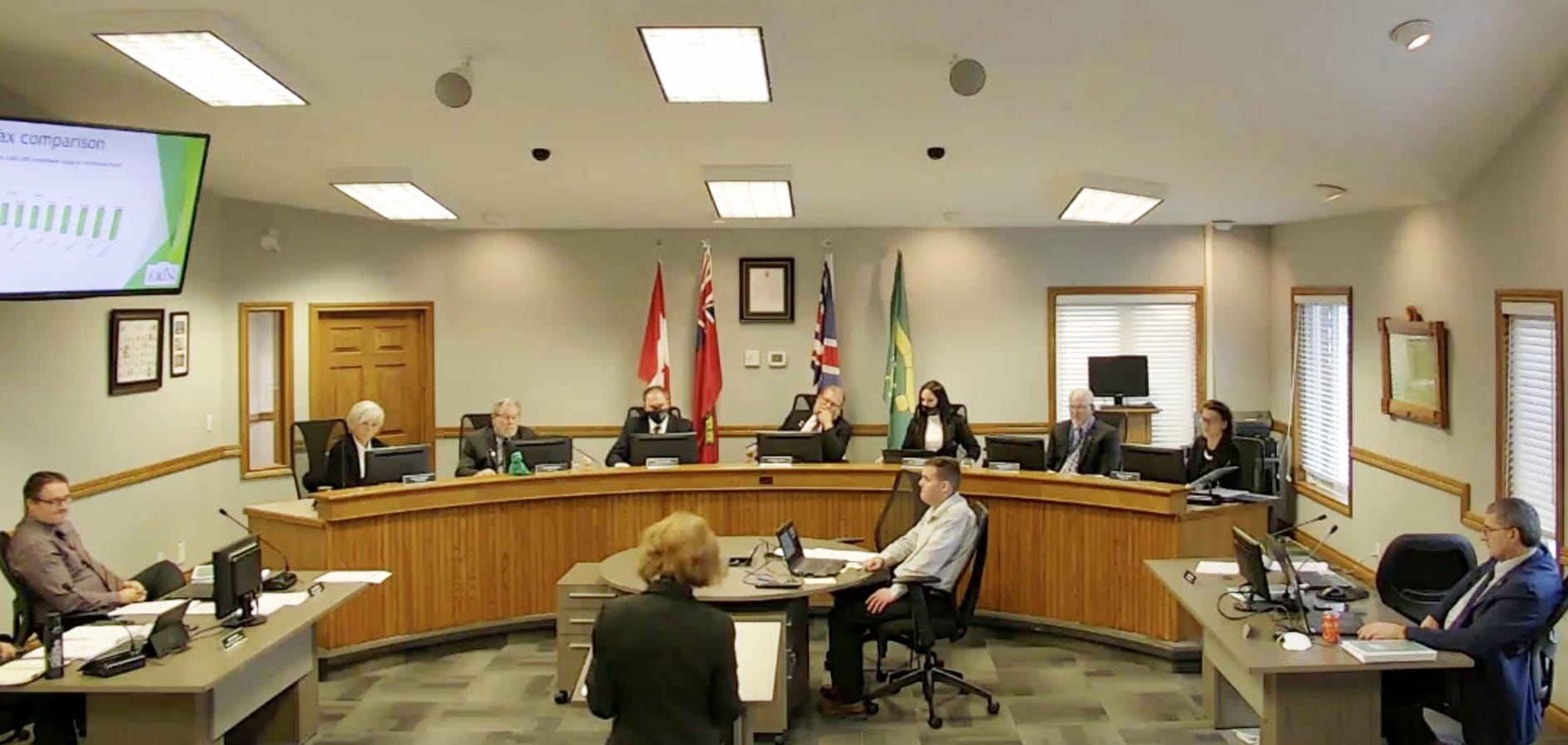 Draft budget proposes 4.5% rate hike for Erin taxpayers next year