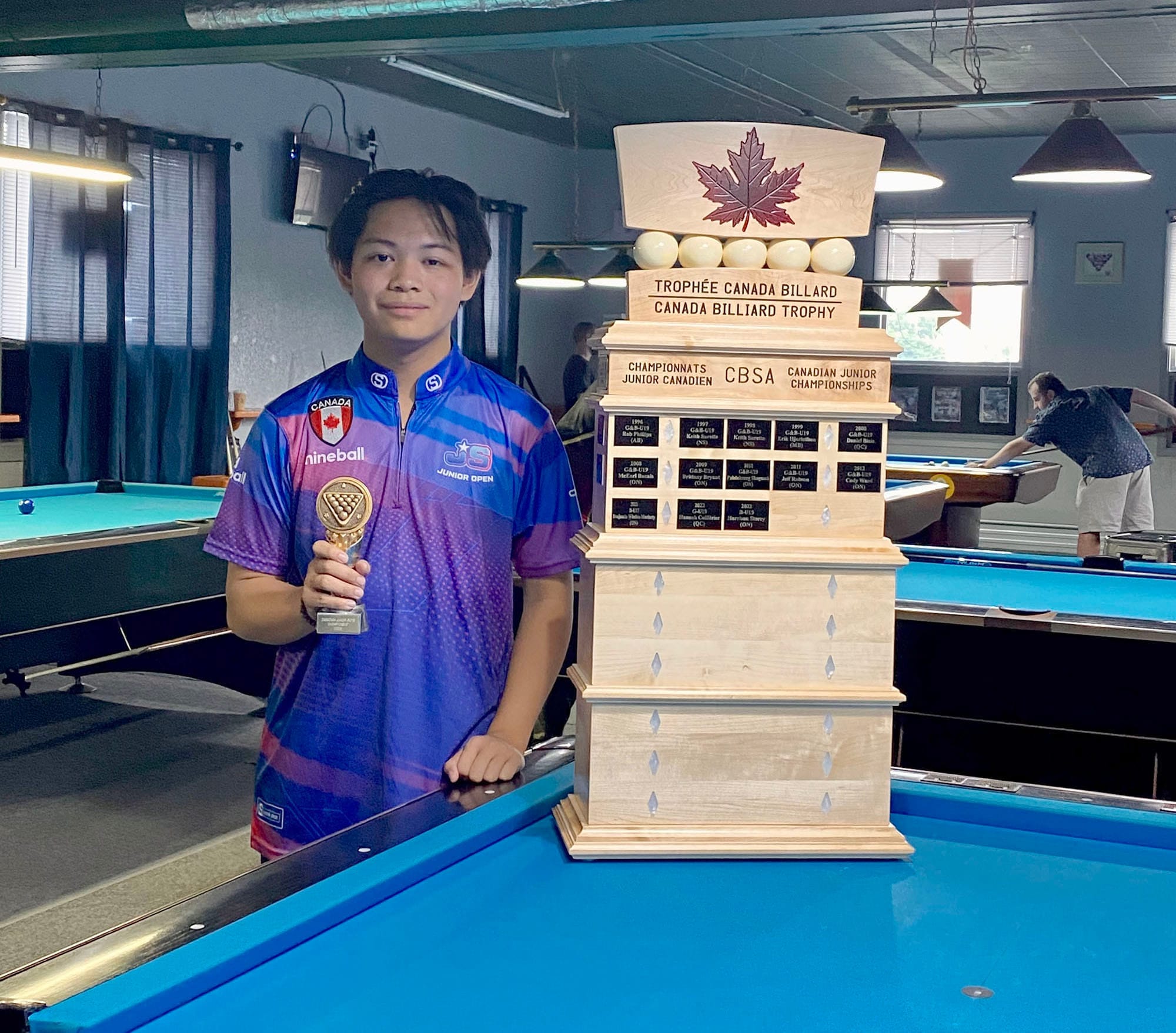 Bryzen Manipula to represent Canada at world championships