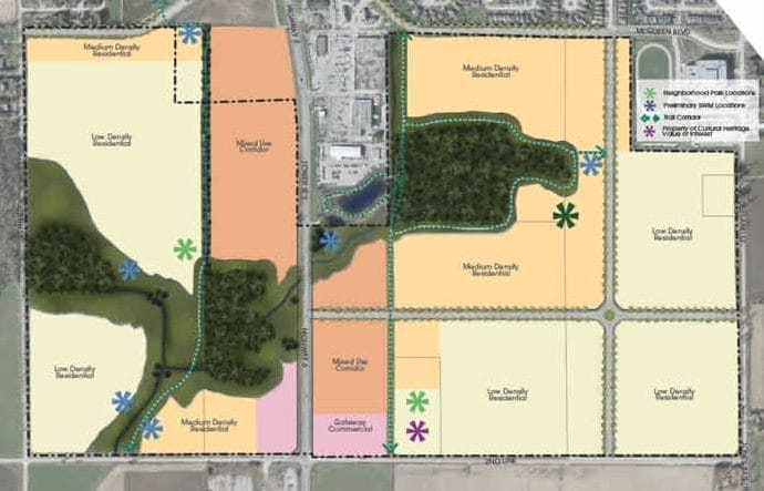 Council sees vision of South Fergus Secondary Plan