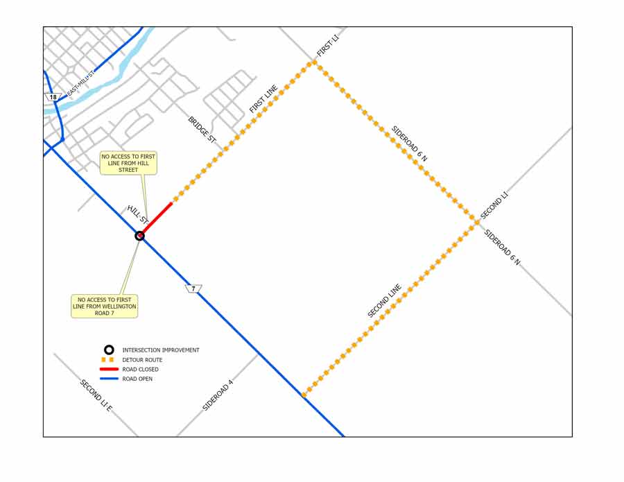 Clarification on WR7 construction