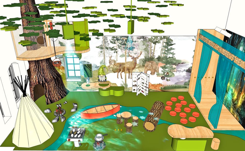 Cost a concern for proposed children’s space at Wellington County museum