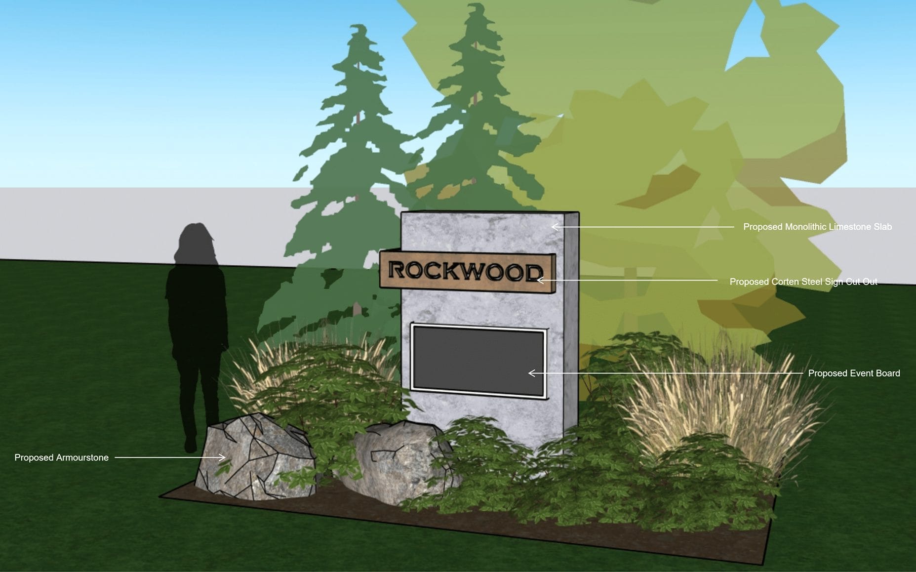 Councillors weigh in on Rockwood gateway signs