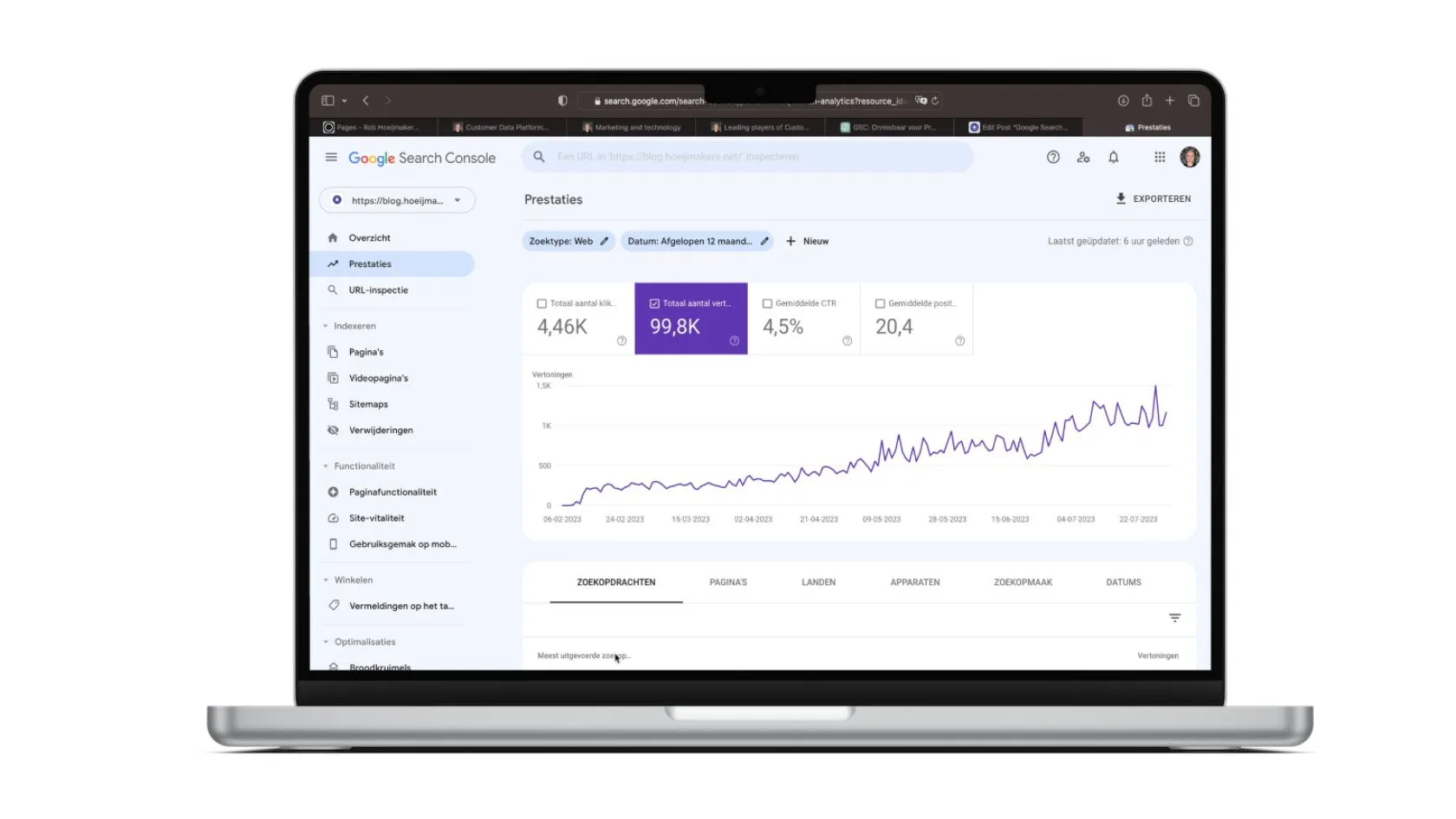 Google Search Console example