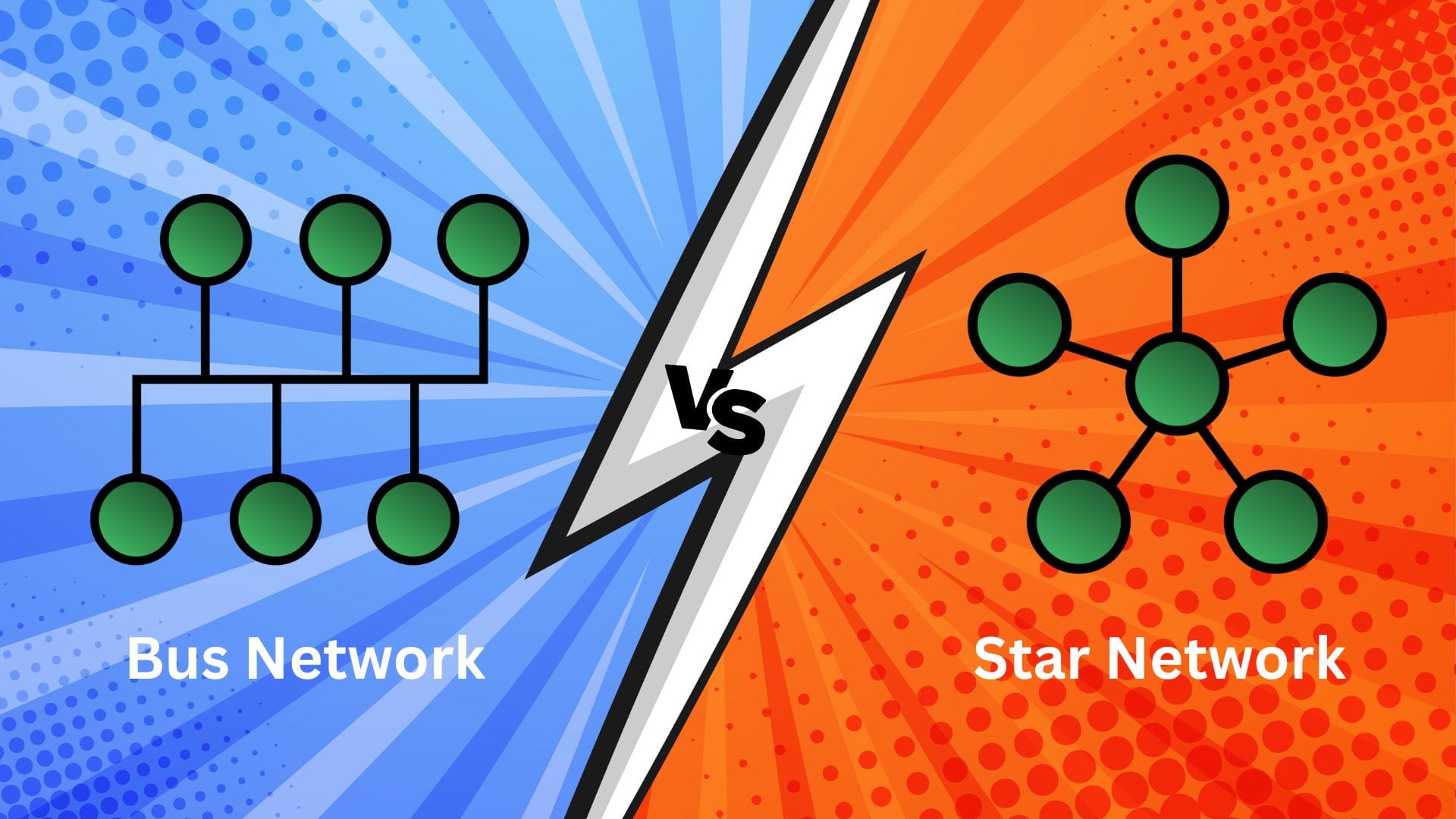 Bus versus star network. Your own line.