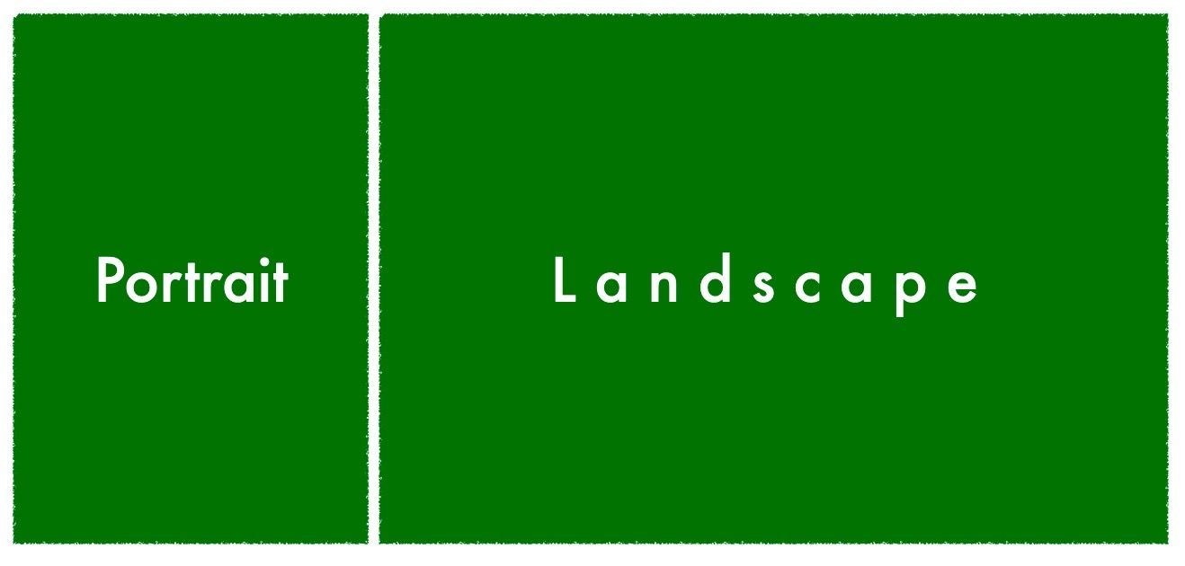 Portrait and landscape, aspect ratio.