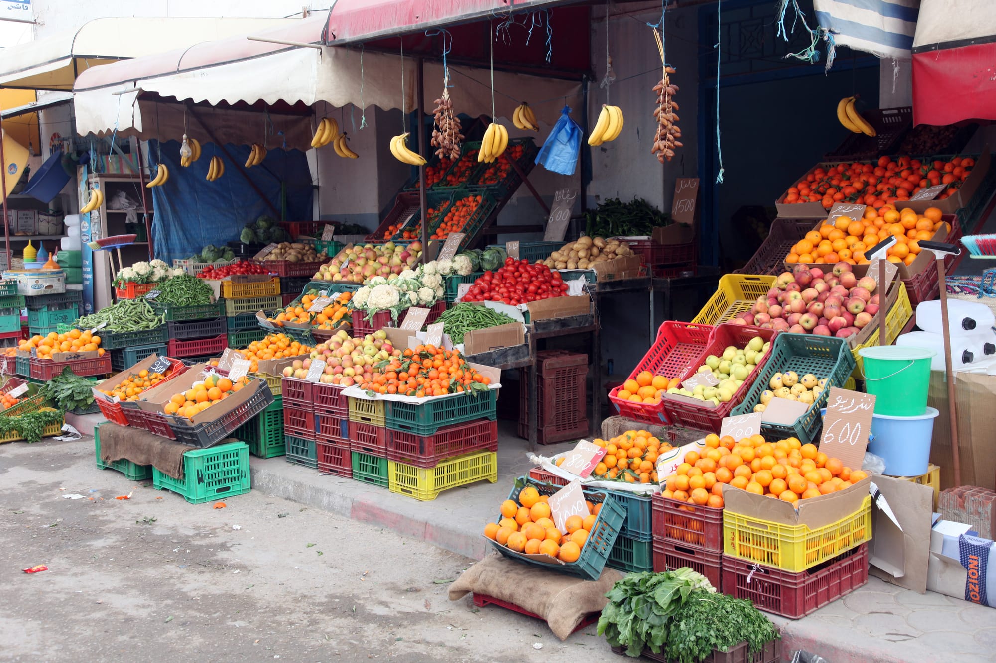 Field Instruments: Markets