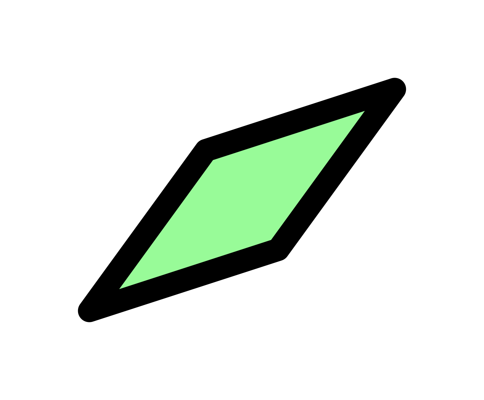 The Great Ludic Audit