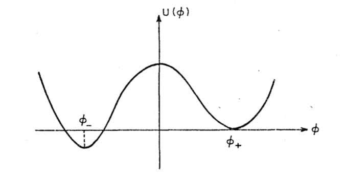 Applied Case: The False Vacuum