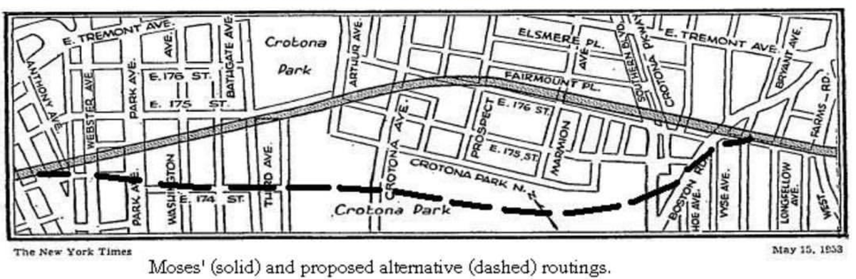 Failed Field Analysts: Robert Moses and the Flow of Life