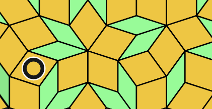 Transition Action: Shape Is Already Code