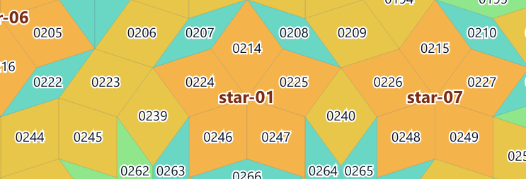 Chirality: The Úath Board