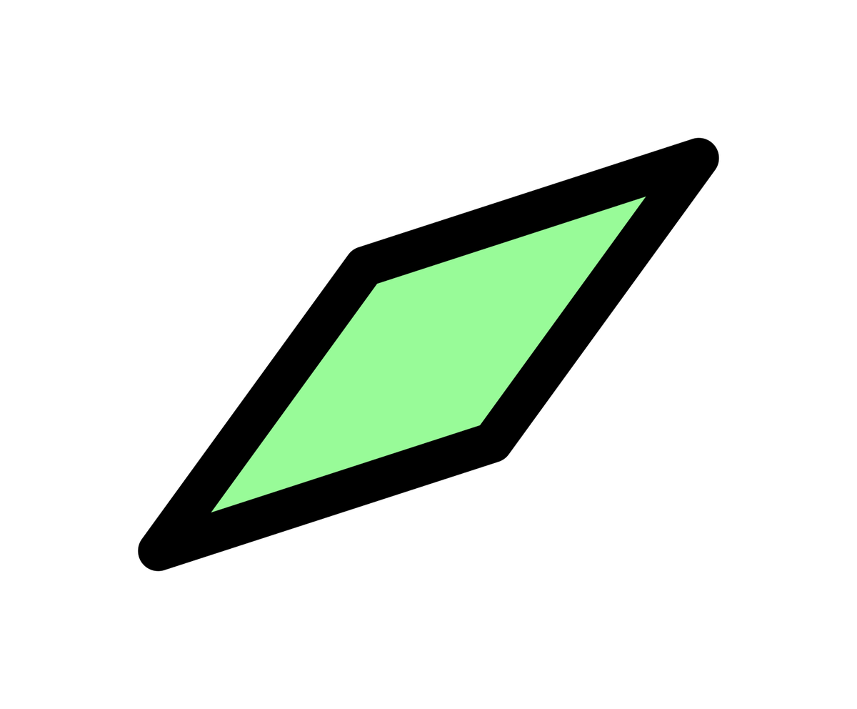 The Great Ludic Audit